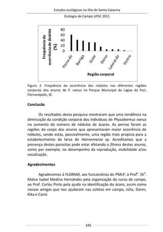 Estudos ecológicos na Ilha de Santa Catarina
Ecologia de Campo UFSC 2011
345
0
20
40
60
80
Frequênciada
ocorrênciadeácaros
(%)
Região corporal
Figura 3. Frequência da ocorrência dos nódulos nas diferentes regiões
corporais dos anuros de P. nanus no Parque Municipal da Lagoa do Peri,
Florianópolis, SC
Conclusão
Os resultados desta pesquisa mostraram que uma tendência na
diminuição da condição corporal dos indivíduos de Physalaemus nanus
no aumento do número de nódulos de ácaros. As pernas foram as
regiões do corpo dos anuros que apresentaram maior ocorrência de
nódulos, sendo estas, possivelmente, uma região mais propícia para a
estabelecimento da larva de Hannemania sp. Acreditamos que a
presença destes parasitas pode estar afetando o fitness destes anuros,
como por exemplo, no desempenho da reprodução, mobilidade e/ou
vocalização.
Agradecimentos
Agradecemos à FLORAM, aos funcionários do PMLP, à Profa
. Dra
.
Malva Isabel Medina Hernández pela organização do curso de campo,
ao Prof. Carlos Pinto pela ajuda na identificação do ácaro, assim como
nossas amigas que nos ajudaram nas coletas em campo, Júlia, Danni,
Kika e Carol.
 