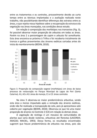 entre os tratamentos e os controles, provavelmente devido ao curto
tempo entre as técnicas implantadas e a avaliação realizada neste
trabalho, não possibilitando identificar diferenças dos estratos entre as
áreas, o que rejeita nossa hipótese sobre a recuperação da estrutura da
vegetação nas áreas manejadas, nas condições desse estudo.
Em relação à composição dos morfotipos nos transectos (Fig. 3),
foi possível observar maior proporção de arbustos em todas as áreas.
Porém na área 2 a porcentagem de capim e arbusto foi semelhante.
Esta área encontra-se próxima à Trilha e foi recoberta inicialmente de
troncos e galhos provenientes das árvores exóticas cortadas antes do
início do monitoramento (BEDIN, 2010).
Figura 3. Proporção da composição vegetal (morfotipos) em áreas de baixo
processo de restauração no Parque Muncipal da Lagoa do Peri (Santa
Catarina). A1, A2 e A3: áreas de manejo, C1 e C2: áreas controles
Na área 3 observou-se maior predominância arbustiva, sendo
esta área a menos impactada após a remoção das árvores exóticas,
onde não foi realizada a transposição do solo, pois já apresentava solo
coberto por vegetação (BEDIN, 2010). Observou-se que há uma maior
proporção de árvores no Controle 2 (C2) em relação às demais áreas.
A vegetação de restinga é um mosaico de comunidades de
plantas que varia desde rasteiras, arbustivas até florestas (LACERDA;
ARAÚJO; MACIEL, 1993). Dessa forma, os resultados encontrados
sugerem que houve predominância de arbustos nas áreas, pois são
 