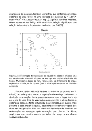 abundância de plântulas, também se mostrou que conforme aumenta a
distância da área fonte há uma redução de plântulas (y = 1,8867-
0,0957*x; r2
= 0,2182; p = 0,0024; Fig. 7). Algumas variáveis medidas,
como espessura do folhiço não mostraram relação significativa em
relação à abundância de plântulas e rebrotas (p = 0,6181).
Figura 3. Representação da distribuição de riqueza das espécies em cada uma
das 40 unidades amostrais na área de restinga em regeneração inicial no
Parque Municipal da Lagoa do Peri, Florianópolis, SC. O tamanho do círculo
representa a variação de riqueza (zero a oito espécies) entre as unidades
amostrais.
Mesmo sendo bastante recente a remoção do plantio de P.
elliotti, cerca de quatro meses, a vegetação de restinga já demonstra
sinais de recuperação. Neste processo observou-se a importância da
presença de uma área de vegetação remanescente e, desta forma, a
distância a esta área fonte influenciou a regeneração, pois quanto mais
próximo a esta, maior a riqueza, abundância e cobertura vegetal dos
sítios em recuperação. Para um maior entendimento da dinâmica de
restauração de restingas após ocupação por plantios de Pinus,
surgiremos um monitoramento periódico de longo prazo destas
variáveis estudadas.
 