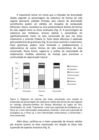 0,0
0,2
0,4
0,6
0,8
1,0
Tratamento Controle Conservada
Áreas
Proporçãodeformasdevida
Samambaia
Trepadeira
Árvore juvenil
Árvore adulta
Arbusto
Herbácea
Gramínea
É importante tomar em conta que o indicador de diversidade
obtido segundo as porcentagens de cobertura de formas de vida
vegetal apresenta validade limitada, pois valores de diversidade
semelhantes podem ser obtidos em situações de composição
diferentes. Assim, constatou-se uma predominância distinta de formas
de vida vegetal entre as áreas analisadas (Fig. 3). A porcentagem de
cobertura por herbáceas, árvores adultas e samambaias foi
significativamente maior na área conservada do que nas áreas
tratamento e controle (Tabela 1). Parte desta diferença é explicada
pelo predomínio de gramíneas (Fig. 3) nas áreas controle e tratamento.
Estas gramíneas podem estar limitando o estabelecimento e
sobrevivência de outras formas de vida características da área
conservada. Dessa forma, sugere-se a análise da necessidade de
implementar medidas adicionais de manejo para promover a
continuidade da regeneração natural.
Figura 3. Diagrama de colunas das áreas amostradas com relação às
proporções de porcentagens de coberturas médias das formas de vida vegetais
na restinga arbustivo-arbórea do Parque Municipal da Lagoa do Peri,
Florianópolis, SC, onde: Tratamento = área com supressão de Eucalyptus sp. e
Pinus sp. e com intervenções restaurativas; Controle = área com supressão de
Eucalyptus sp. e Pinus sp. e sem intervenções restaurativas; e Conservada =
área conservada
Além disso, verificou-se a maior proporção de árvores adultas
por árvores juvenis na área conservada, em relação às áreas com
supressão de espécies invasoras (Fig. 3).
 