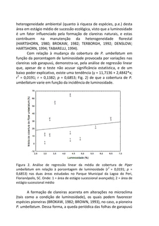 heterogeneidade ambiental (quanto à riqueza de espécies, p.e.) desta
área em estágio médio de sucessão ecológica, visto que a luminosidade
é um fator influenciado pela formação de clareiras naturais, e estas
contribuem na manutenção da heterogeneidade florestal
(HARTSHORN, 1980; BROKAW, 1982; TERBORGH, 1992; DENSLOW;
HARTSHORN, 1994; TABARELLI, 1994).
Com relação à mudança da cobertura de P. umbellatum em
função da porcentagem de luminosidade provocada por variações nas
clareiras sob garapuvú, demonstra-se, pela análise de regressão linear
que, apesar de o teste não acusar significância estatística, e de um
baixo poder explicativo, existe uma tendência (y = 11,7136 + 2,4842*x;
r2
= 0,0191; r = 0,1382; p = 0,6853; Fig. 2) de que a cobertura de P.
umbellatum varie em função da incidência de luminosidade.
Figura 2. Análise de regressão linear da média de cobertura de Piper
umbellatum em relação à porcentagem de luminosidade (r2
= 0,0191; p =
0,6853) nas duas áreas estudadas no Parque Municipal da Lagoa do Peri,
Florianópolis, SC. Onde: 1 = área de estágio sucessional avançado); 2 = área de
estágio sucessional médio
A formação de clareiras acarreta em alterações no microclima
(tais como a condição de luminosidade), os quais podem favorecer
espécies pioneiras (BROKAW, 1982; BROWN, 1993), no caso, a pioneira
P. umbellatum. Dessa forma, a queda periódica das folhas de garapuvú
 