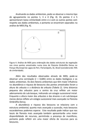 Analisando os dados ambientais, pode-se observar o mesmo tipo
de agrupamento no pontos 1, 3 e 4 (Fig. 4). Os pontos 2 e 5
apresentaram baixa similaridade entre si e com os outros pontos com
respeito aos dados ambientais, e portanto se encontram separados na
análise de MDS (Fig. 4).
Figura 4. Análise de MDS para ordenação dos dados estruturais da vegetação
nos cinco pontos amostrados numa área de Floresta Ombrófila Densa no
Parque Municipal da Lagoa do Peri, Florianópolis, SC, Brasil (considerando 70%
de similaridade).
Além dos resultados observados através de MDS, pode-se
observar uma correlação (r = 0,685) entre os dados biológicos e os
dados ambientais. Os dois fatores ambientais que têm maior influência
na abundância e riqueza de besouros dos pontos amostrados foram a
altura do arbusto e a distância do arbusto (Tabela 2). Uma distancia
pequena dos arbustos para o centro da cruz reflete um maior
adensamento do sub-bosque, indicando um estagio sucessional inicial.
Enquanto a altura maior dos arbustos e das árvores e um sub-bosque
menos denso reflete um estágio sucessional mais avançado na Floresta
Ombrófila Densa.
A abundância e riqueza dos besouros se relaciona com a
estrutura ambiental, quanto mais avançada a sucessão, mais besouros
escarabeíneos podemos esperar. Este resultado pode indicar que nos
locais de floresta mais avançada também apresentarão uma maior
disponibilidade de recursos, permitindo a presença de mamíferos,
portanto pode refletir em uma maior oferta de recursos para os
besouros.
 
