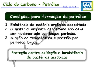 Ciclo do carbono - Petróleo

Prof. Emanuel

Condições para formação de petróleo
1. Existência de matéria orgânica depositada
2. O material orgânico depositado não deve
ser movimentado por longos períodos
3. A ação de temperatura e pressão por
períodos longos
Proteção contra oxidação e inexistência
de bactérias aeróbicas

 