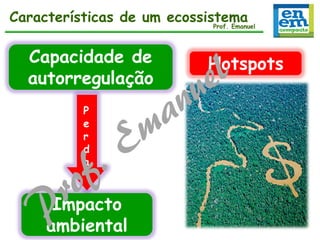 Características de um ecossistema
Prof. Emanuel

Capacidade de
autorregulação
P
e
r
d
a

Impacto
ambiental

Hotspots

 