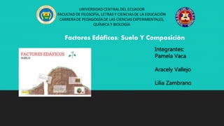 Integrantes:
Pamela Vaca
Aracely Vallejo
Lilia Zambrano
Factores Edáficos: Suelo Y Composición
 