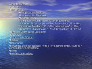 • Conceitos Técnicos:
Conceitos Técnicos:
• *
*Ambiente:
Ambiente:
• *
*Ecossistema:
Ecossistema:
• ♦
♦Componentes Bióticos
Componentes Bióticos:
:
• ♦
♦Componentes Abióticos:
Componentes Abióticos:
• ♦
♦Fatores Físicos:
Fatores Físicos:
• *Salinidade: limita distribuição dos organismos;
*Salinidade: limita distribuição dos organismos;
• *Marinhos: Eurialinos (15 - 40‰); Estenoalinos (25 - 40‰);
*Marinhos: Eurialinos (15 - 40‰); Estenoalinos (25 - 40‰);
• *Estuarinos: Polialinos (18 - 30‰); Mesoalinos (5 - 18‰);
*Estuarinos: Polialinos (18 - 30‰); Mesoalinos (5 - 18‰);
• *Dulcícolas: Oligoalinos (0,5 - 5‰); Limnoalinos (0 – 0,5‰).
*Dulcícolas: Oligoalinos (0,5 - 5‰); Limnoalinos (0 – 0,5‰).
• *
*Níveis de Organização Ecológica:
Níveis de Organização Ecológica:
• *
*População:
População:
• *
*Comunidade Biótica:
Comunidade Biótica:
• *
*Espécie:
Espécie:
• *
*Organismo
Organismo:
:
• *
*Biocenose ou Biogeocenose
Biocenose ou Biogeocenose: “vida e terra agindo juntos.” Europa =
: “vida e terra agindo juntos.” Europa =
Comunidade e Ecossistema.
Comunidade e Ecossistema.
• *
*Bioma
Bioma
• *
*Biosfera ou Ecosfera:
Biosfera ou Ecosfera:
 