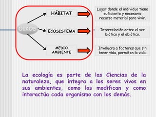 HÁBITAT
ECOSISTEMA
MEDIO
AMBIENTE
OIKOS
Lugar donde el individuo tiene
suficiente y necesario
recurso material para vivir.
Interrelación entre el ser
biótico y el abiótico.
Involucra a factores que sin
tener vida, permiten la vida.
La ecología es parte de las Ciencias de la
naturaleza, que integra a los seres vivos en
sus ambientes, como los modifican y como
interactúa cada organismo con los demás.
 