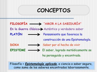 CONCEPTOS
FILOSOFÍA “AMOR A LA SABIDURÍA”
En la Guerra Clásica Auténtico y verdadero saber
PLATÓN Pensamiento que favorece la
construcción de una Epistemología.
DOXA Saber por el hecho de vivir
EPISTEME El saber, logrado metódicamente se
ha perseguido y encontrado.
Filosofía = Epistemología aplicada, o ciencia o saber seguro,
como suma de los saberes encontrados laboriosamente.
 