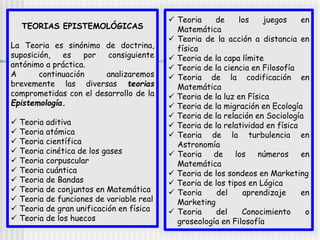 TEORIAS EPISTEMOLÓGICAS
La Teoria es sinónimo de doctrina,
suposición, es por consiguiente
antónimo a práctica.
A continuación analizaremos
brevemente las diversas teorias
comprometidas con el desarrollo de la
Epistemología.
 Teoria aditiva
 Teoria atómica
 Teoria científica
 Teoria cinética de los gases
 Teoria corpuscular
 Teoria cuántica
 Teoria de Bandas
 Teoria de conjuntos en Matemática
 Teoria de funciones de variable real
 Teoria de gran unificación en física
 Teoria de los huecos
 Teoria de los juegos en
Matemática
 Teoria de la acción a distancia en
física
 Teoria de la capa límite
 Teoria de la ciencia en Filosofía
 Teoria de la codificación en
Matemática
 Teoria de la luz en Física
 Teoria de la migración en Ecología
 Teoria de la relación en Sociología
 Teoria de la relatividad en física
 Teoria de la turbulencia en
Astronomía
 Teoria de los números en
Matemática
 Teoria de los sondeos en Marketing
 Teoria de los tipos en Lógica
 Teoria del aprendizaje en
Marketing
 Teoria del Conocimiento o
groseología en Filosofía
 