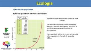 3) Estudo das populações
b) Fatores que alteram o tamanho populacional
Ecologia
Todas as populações possuem potencial para
crescer.
Um único casal de pássaros, chocando 6 ovos
por ano, e com mortalidade zero, produziria ao
final de 15 anos cerca de 10 milhões de
descendentes.
Essa capacidade teórica de crescer apresentada
pelas populações é chamada de potencial
biótico.
Ecologia
 