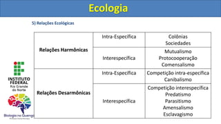 5) Relações Ecológicas
Ecologia
Relações Harmônicas
Intra-Específica Colônias
Sociedades
Interespecífica
Mutualismo
Protocooperação
Comensalismo
Relações Desarmônicas
Intra-Específica Competição intra-específica
Canibalismo
Interespecífica
Competição interespecífica
Predatismo
Parasitismo
Amensalismo
Esclavagismo
Ecologia
 