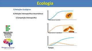 5) Relações Ecológicas
b) Relações Interespecíficas desarmônicas
I) Competição Interespecífica
Ecologia
Ecologia
 
