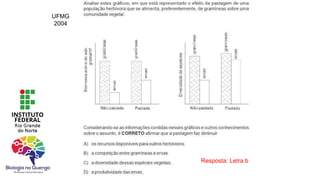 UFMG
2004
Resposta: Letra b
 