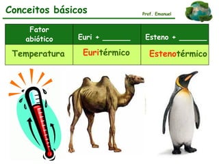 Prof. Emanuel
Fator
abiótico Euri + ______ Esteno + ______
Euritérmico EstenotérmicoTemperatura
Conceitos básicos
 
