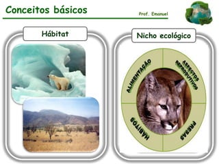 Conceitos básicos Prof. Emanuel
Hábitat Nicho ecológico
 