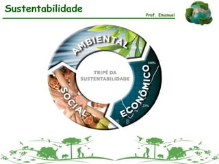 Sustentabilidade Prof. Emanuel
 