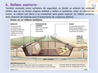 6. Relleno sanitario:
También conocido como vertedero de seguridad, es donde se colocan los residuos
sólidos que ya no tienen ninguna utilidad y dañan el ambiente, estas se colocan en
zanjas, se cubren con tierra y se compactan para ganar espacio. En relleno sanitario
debe disponer de tuberías para el tratamiento de sustancias dañinas
 