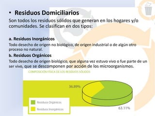 • Residuos Domiciliarios
Son todos los residuos sólidos que generan en los hogares y/o
comunidades. Se clasifican en dos tipos:
a. Residuos Inorgánicos
Todo desecho de origen no biológico, de origen industrial o de algún otro
proceso no natural.
b. Residuos Orgánicos
Todo desecho de origen biológico, que alguna vez estuvo vivo o fue parte de un
ser vivo, que se descomponen por acción de los microorganismos.
 