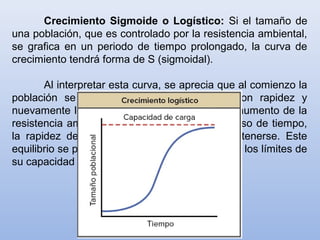 Crecimiento Sigmoide o Logístico: Si el tamaño de
una población, que es controlado por la resistencia ambiental,
se grafica en un periodo de tiempo prolongado, la curva de
crecimiento tendrá forma de S (sigmoidal).
Al interpretar esta curva, se aprecia que al comienzo la
población se multiplica con lentitud, luego con rapidez y
nuevamente lo hace en forma lenta, debido al aumento de la
resistencia ambiental, en un periodo más extenso de tiempo,
la rapidez de crecimiento disminuye hasta detenerse. Este
equilibrio se produce cuando el ambiente llega a los límites de
su capacidad para ¨ sostener ¨ la población.
 