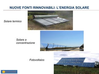 NUOVE FONTI RINNOVABILI: L’ENERGIA SOLARE Solare termico Solare a concentrazione Fotovoltaico 
