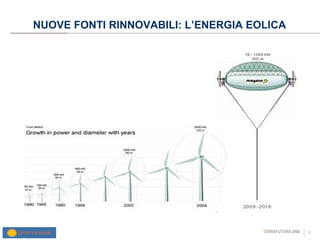NUOVE FONTI RINNOVABILI: L’ENERGIA EOLICA 
