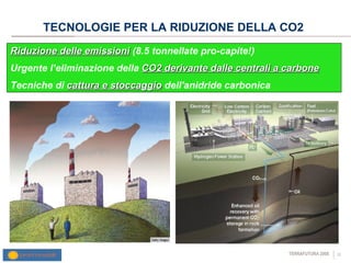 TECNOLOGIE PER LA RIDUZIONE DELLA CO2  Riduzione delle emissioni  (8.5 tonnellate pro-capite!) Urgente l’eliminazione della  CO2 derivante dalle centrali a carbone Tecniche di  cattura e stoccaggio  dell'anidride carbonica 
