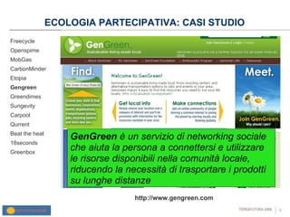 ECOLOGIA PARTECIPATIVA: CASI STUDIO Freecycle Openspime MobGas CarbonMinder Etopia Gengreen Greendimes Sungevity Carpool Qurrent Beat the heat 18seconds Greenbox http://www.gengreen.com GenGreen  è un servizio di networking sociale che aiuta la persona a connettersi e utilizzare le risorse disponibili nella comunità locale, riducendo la necessità di trasportare i prodotti su lunghe distanze 