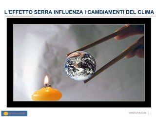L’EFFETTO SERRA INFLUENZA I CAMBIAMENTI DEL CLIMA 
