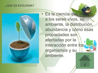 ¿QUE ES ECOLOGIA?


                    • Es la ciencia que estudia
                      a los seres vivos, su
                      ambiente, la distribución,
                      abundancia y cómo esas
                      propiedades son
                      afectadas por la
                      interacción entre los
                      organismos y su
                      ambiente.
 
