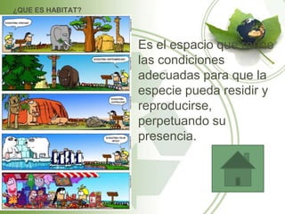¿QUE ES HABITAT?




                   • Es el espacio que reúne
                     las condiciones
                     adecuadas para que la
                     especie pueda residir y
                     reproducirse,
                     perpetuando su
                     presencia.
 