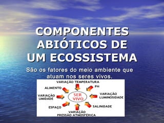 COMPONENTESCOMPONENTES
ABIÓTICOS DEABIÓTICOS DE
UM ECOSSISTEMAUM ECOSSISTEMA
São os fatores do meio ambiente queSão os fatores do meio ambiente que
atuam nos seres vivos.atuam nos seres vivos.
 