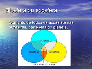 Biosfera ou ecosferaBiosfera ou ecosfera
• Conjunto de todos os ecossistemasConjunto de todos os ecossistemas
terrestres, parte vida do planeta.terrestres, parte vida do planeta.
 