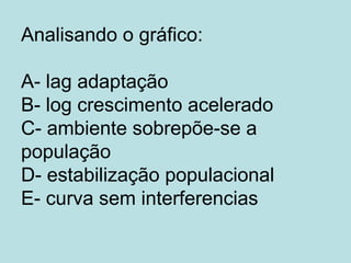 Analisando o gráfico:

A- lag adaptação
B- log crescimento acelerado
C- ambiente sobrepõe-se a
população
D- estabilização populacional
E- curva sem interferencias
 