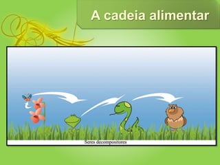 A cadeia alimentar
 