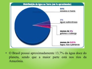 • O Brasil possui aproximadamente 13,7% da água doce do
planeta, sendo que a maior parte está nos rios da
Amazônia.
 