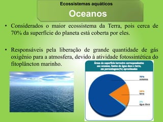 Oceanos
• Considerados o maior ecossistema da Terra, pois cerca de
70% da superfície do planeta está coberta por eles.
• Responsáveis pela liberação de grande quantidade de gás
oxigênio para a atmosfera, devido à atividade fotossintética do
fitoplâncton marinho.
Ecossistemas aquáticos
 