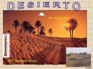 250 mm por año




  30ºC promedio anual
24/10/12            I E Zamora      j.flórez
 
