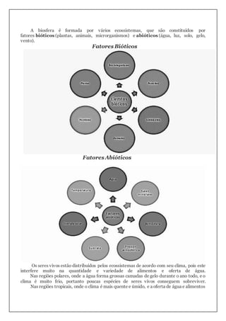 A biosfera é formada por vários ecossistemas, que são constituídos por
fatores bióticos (plantas, animais, microrganismos) e abióticos (água, luz, solo, gelo,
vento).
Fatores Bióticos
Fatores Abióticos
Os seres vivos estão distribuídos pelos ecossistemas de acordo com seu clima, pois este
interfere muito na quantidade e variedade de alimentos e oferta de água.
Nas regiões polares, onde a água forma grossas camadas de gelo durante o ano todo, e o
clima é muito frio, portanto poucas espécies de seres vivos conseguem sobreviver.
Nas regiões tropicais, onde o clima é mais quente e úmido, e a oferta de água e alimentos
 