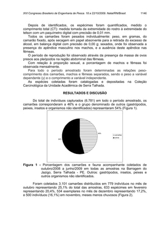 XVI Congresso Brasileiro de Engenharia de Pesca. 18 a 22/10/2009. Natal/RN/Brasil.   1146



    Depois de identificados, os espécimes foram quantificados, medido o
comprimento total (CT): medida tomada da extremidade do rostro à extremidade do
telson com um paquímetro digital com precisão de 0,01 mm.
    Todos os camarões foram pesados individualmente: peso, em gramas, do
camarão fixado, após secagem em papel absorvente para a retirada do excesso de
álcool, em balança digital com precisão de 0,00 g; sexados, onde foi observada a
presença do apêndice masculino nos machos, e a ausência deste apêndice nas
fêmeas.
    O período de reprodução foi observado através da presença da massa de ovos
presos aos pleópodos na região abdominal das fêmeas.
    Com relação à proporção sexual, a porcentagem de machos e fêmeas foi
observada mensalmente.
    Para todo o período amostrado foram determinadas as relações peso-
comprimento dos camarões, machos e fêmeas separados, sendo o peso a variável
dependente (y) e o comprimento a variável independente.
    As espécies coletadas foram catalogadas e depositadas na Coleção
Carcinológica da Unidade Acadêmica de Serra Talhada.

                                 RESULTADOS E DISCUSÃO

      Do total de indivíduos capturados (6.781) em todo o período amostrado, os
camarões corresponderam a 46% e o grupo denominado de outros (gastrópodos,
peixes, insetos e organismos não identificados) representaram 54% (Figura 1).




                                                           46%
                                                                        camarões
                                                                        outros
                           54%




Figura 1 - Porcentagem dos camarões e fauna acompanhante coletados de
          outubro/2008 a junho/2009 em todas as amostras na Barragem do
          Jazigo, Serra Talhada - PE. Outros: gastrópodos, insetos, peixes e
          outros organismos não identificados.

       Foram coletados 3.101 camarões distribuídos em 779 indivíduos no mês de
outubro representando 25,1% do total das amostras, 633 espécimes em fevereiro
representando 20,4%, 534 exemplares no mês de dezembro representando 17,2%,
e 500 indivíduos (16,1%) em novembro, meses menos chuvosos (Figura 2).
 