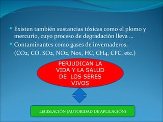 Existen también sustancias tóxicas como el plomo y mercurio, cuyo proceso de degradación lleva … Contaminantes como gases de invernaderos: (CO2, CO, SO2, NO2, Nox, HC, CH4, CFC, etc.) PERJUDICAN LA VIDA Y LA SALUD DE  LOS SERES VIVOS LEGISLACIÓN (AUTORIDAD DE APLICACIÓN) 