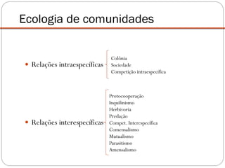  Relações intraespecíficas
 Relações interespecíficas
Ecologia de comunidades
Colônia
Sociedade
Competição intraespecífica
Protocooperação
Inquilinismo
Herbivoria
Predação
Compet. Interespecífica
Comensalismo
Mutualismo
Parasitismo
Amensalismo
 