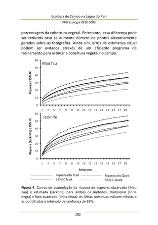 Ecologia de Campo na Lagoa do Peri
PPG Ecologia UFSC 2009
102
porcentagem da cobertura vegetal. Entretanto, essa diferença pode
ser reduzida caso se aumente número de pontos aleatoriamente
gerados sobre as fotografias. Ainda sim, erros de estimativa visual
podem ser evitados através de um eficiente programa de
treinamento para estimar a cobertura vegetal no campo.
Figura 4. Curvas de acumulação da riqueza de espécies observada (Mao
Tau) e estimada (Jacknife) para ambos os métodos, tradicional (linha
negra) e foto-quadrado (linha cinza). As linhas contínuas indicam médias e
as pontilhadas o intervalo de confiança de 95%.
 