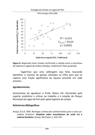 Ecologia de Campo na Lagoa do Peri
PPG Ecologia UFSC 2009
104
Figura 6. Regressão linear simples verificando a relação entre a estimativa
da cobertura vegetal de ambos métodos, tradicional e foto-quadrado.
Sugerimos que uma calibragem seja feita, buscando
identificar o número de pontos utilizados no CPCe para que se
capture uma fração significativa da riqueza presente em cada
amostra.
Agradecimentos
Gostaríamos de agradecer à Profa. Malva I.M. Hernández pelo
suporte estatístico e críticas ao trabalho e à estação do Parque
Municipal da Lagoa do Peri pelo apoio logístico de campo.
Referências Bibliográficas
Araújo, D.S.D. 1987. Restingas: síntese dos conhecimentos para a costa sul-
sudeste brasileira. Simpósio sobre ecossistemas da costa sul e
sudeste brasileira, Aciesp, São Paulo, 1: 333–347.
 