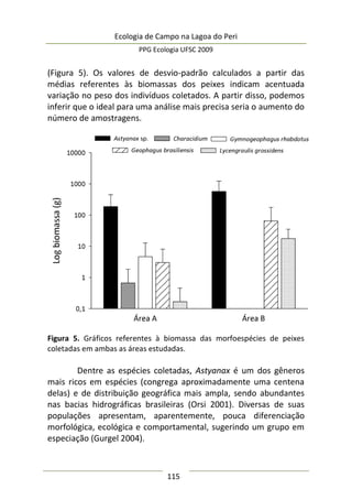 Ecologia de Campo na Lagoa do Peri
PPG Ecologia UFSC 2009
115
(Figura 5). Os valores de desvio-padrão calculados a partir das
médias referentes às biomassas dos peixes indicam acentuada
variação no peso dos indivíduos coletados. A partir disso, podemos
inferir que o ideal para uma análise mais precisa seria o aumento do
número de amostragens.
Figura 5. Gráficos referentes à biomassa das morfoespécies de peixes
coletadas em ambas as áreas estudadas.
Dentre as espécies coletadas, Astyanax é um dos gêneros
mais ricos em espécies (congrega aproximadamente uma centena
delas) e de distribuição geográfica mais ampla, sendo abundantes
nas bacias hidrográficas brasileiras (Orsi 2001). Diversas de suas
populações apresentam, aparentemente, pouca diferenciação
morfológica, ecológica e comportamental, sugerindo um grupo em
especiação (Gurgel 2004).
 