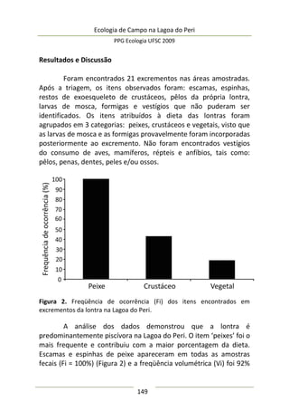 Ecologia de Campo na Lagoa do Peri
PPG Ecologia UFSC 2009
149
Resultados e Discussão
Foram encontrados 21 excrementos nas áreas amostradas.
Após a triagem, os itens observados foram: escamas, espinhas,
restos de exoesqueleto de crustáceos, pêlos da própria lontra,
larvas de mosca, formigas e vestígios que não puderam ser
identificados. Os itens atribuídos à dieta das lontras foram
agrupados em 3 categorias: peixes, crustáceos e vegetais, visto que
as larvas de mosca e as formigas provavelmente foram incorporadas
posteriormente ao excremento. Não foram encontrados vestígios
do consumo de aves, mamíferos, répteis e anfíbios, tais como:
pêlos, penas, dentes, peles e/ou ossos.
Figura 2. Freqüência de ocorrência (Fi) dos itens encontrados em
excrementos da lontra na Lagoa do Peri.
A análise dos dados demonstrou que a lontra é
predominantemente piscívora na Lagoa do Peri. O item ‘peixes’ foi o
mais frequente e contribuiu com a maior porcentagem da dieta.
Escamas e espinhas de peixe apareceram em todas as amostras
fecais (Fi = 100%) (Figura 2) e a freqüência volumétrica (Vi) foi 92%
 
