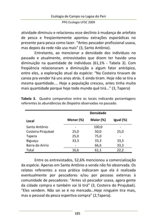 Ecologia de Campo na Lagoa do Peri
PPG Ecologia UFSC 2009
185
atividade diminuiu e relacionou esse declínio à mudança de artefato
de pesca e freqüentemente apontou extrações esporádicas no
presente para pesca como lazer. “Antes pescador profissional usava,
mas depois da rede não usa mais” (3, Santo Antônio).
Entretanto, ao mencionar a densidade dos indivíduos no
passado e atualmente, entrevistados que dizem ter havido uma
diminuição na quantidade de indivíduos (61,1% - Tabela 3). Com
freqüência relacionaram a diminuição a algum fator antrópico,
entre eles, a exploração atual da espécie: “Na Costeira tiravam de
canoa pra vender há uns anos atrás. E ainda tiram. Hoje não se tira a
mesma quantidade.... Hoje a população cresceu, antes tinha muito
mais quantidade porque hoje todo mundo qué tirá...” (3, Tapera)
Tabela 3. Quadro comparativo entre os locais indicando porcentagens
referentes às abundâncias de Diopatra observadas no passado.
Densidade
Local Menor (%) Maior (%) Igual (%)
Santo Antônio - 100,0 -
Costeira Pirajubaé 25,0 50,0 25,0
Tapera 25,0 75,0 -
Biguaçu 33,3 33,3 33,3
Barra do Aririú - 66,6 33,3
Total 16,6 61,1 22,2
Entre os entrevistados, 52,6% mencionou a comercialização
da espécie. Apenas em Santo Antônio a venda não foi observada. Os
relatos referentes a essa prática indicaram que ela é realizada
eventualmente por pescadores e/ou por pessoas externas à
comunidade de pescadores: “Antes só pescador usava, agora gente
da cidade compra e também vai lá tirá” (3, Costeira do Pirajubaé).
“Eles vendem. Não sei se é no mercado...Hoje ninguém tira mais,
mas o pessoal da pesca esportiva compra” (2,Tapera).
 
