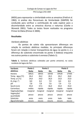 Ecologia de Campo na Lagoa do Peri
PPG Ecologia UFSC 2009
34
(MDS) para representar a similaridade entre as amostras (Field et al.
1982). A análise dos Percentuais de Similaridade (SIMPER) foi
conduzida para verificar a contribuição de cada espécie para a
dissimilaridade entre as amostras diurnas e noturnas (Clarke e
Warwick 2001). Todos os testes foram realizados no programa
Primer 6.0 Beta (Primer-E 2004).
Resultados
Variáveis abióticas
Os pontos de coleta não apresentaram diferenças em
relação às variáveis abióticas medidas. As principais diferenças
foram em relação à menor transparência da água no ponto 2, e a
diferença do substrato encontrado no ponto 3 (lodoso) enquanto
nos outros pontos o substrato é arenoso (Tabela 1).
Tabela 1. Variáveis abióticas coletados por ponto amostral, na costa
nordeste da lagoa do Peri.
Variáveis
abióticas
Ponto 1 Ponto 2 Ponto 3
Noite Noite Dia Noite Dia
Horário 18h21 18h55 16h50 19h20 17h05
Temp. água (°C) 26,4 26,2 26,5 24,2 26,8
Temp. ar (°C) 24,0 24,0 26,0 23,0 25,0
O2 (mg.L
-1
) 8,0 8,5 7,9 8,4 8,5
pH 7,8 7,8 7,6 7,9 7,5
Secchi (cm) 45,0 37,5 36,0 43,0 45,0
Correnteza média rápida rápida rápida rápida
Vegetação/tipo marginal marginal marginal marginal marginal
Vegetação/
quantidade
pouca pouca pouca pouca pouca
Substrato areia areia areia lodo lodo
Água/coloração escura escura escura escura escura
 