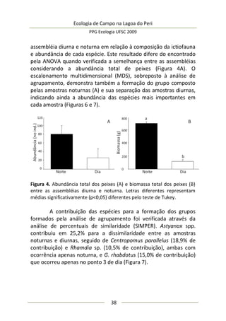 Ecologia de Campo na Lagoa do Peri
PPG Ecologia UFSC 2009
38
assembléia diurna e noturna em relação à composição da ictiofauna
e abundância de cada espécie. Este resultado difere do encontrado
pela ANOVA quando verificada a semelhança entre as assembléias
considerando a abundância total de peixes (Figura 4A). O
escalonamento multidimensional (MDS), sobreposto à análise de
agrupamento, demonstra também a formação do grupo composto
pelas amostras noturnas (A) e sua separação das amostras diurnas,
indicando ainda a abundância das espécies mais importantes em
cada amostra (Figuras 6 e 7).
Figura 4. Abundância total dos peixes (A) e biomassa total dos peixes (B)
entre as assembléias diurna e noturna. Letras diferentes representam
médias significativamente (p<0,05) diferentes pelo teste de Tukey.
A contribuição das espécies para a formação dos grupos
formados pela análise de agrupamento foi verificada através da
análise de percentuais de similaridade (SIMPER). Astyanax spp.
contribuiu em 25,2% para a dissimilaridade entre as amostras
noturnas e diurnas, seguido de Centropomus parallelus (18,9% de
contribuição) e Rhamdia sp. (10,5% de contribuição), ambas com
ocorrência apenas noturna, e G. rhabdotus (15,0% de contribuição)
que ocorreu apenas no ponto 3 de dia (Figura 7).
 