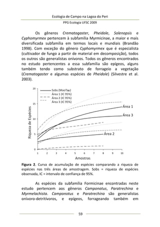 Ecologia de Campo na Lagoa do Peri
PPG Ecologia UFSC 2009
59
Os gêneros Crematogaster, Pheidole, Solenopsis e
Cyphomyrmex pertencem à subfamília Myrmicinae, a maior e mais
diversificada subfamília em termos locais e mundiais (Brandão
1998). Com exceção do gênero Cyphomyrmex que é especialista
(cultivador de fungo a partir de material em decomposição), todos
os outros são generalistas onívoros. Todos os gêneros encontrados
no estudo pertencentes a essa subfamília são epígeos, alguns
também tendo como substrato de forrageio a vegetação
(Crematogaster e algumas espécies de Pheidole) (Silvestre et al.
2003).
Figura 2. Curva de acumulação de espécies comparando a riqueza de
espécies nas três áreas de amostragem. Sobs = riqueza de espécies
observada, IC = intervalo de confiança de 95%.
As espécies da subfamília Formicinae encontradas neste
estudo pertencem aos gêneros Camponotus, Paratrechina e
Myrmelachista. Camponotus e Paratrechina são generalistas
onívoro-detritívoros, e epígeos, forrageando também em
 