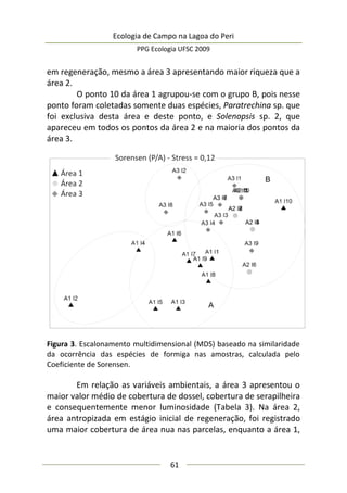 Ecologia de Campo na Lagoa do Peri
PPG Ecologia UFSC 2009
61
em regeneração, mesmo a área 3 apresentando maior riqueza que a
área 2.
O ponto 10 da área 1 agrupou-se com o grupo B, pois nesse
ponto foram coletadas somente duas espécies, Paratrechina sp. que
foi exclusiva desta área e deste ponto, e Solenopsis sp. 2, que
apareceu em todos os pontos da área 2 e na maioria dos pontos da
área 3.
Figura 3. Escalonamento multidimensional (MDS) baseado na similaridade
da ocorrência das espécies de formiga nas amostras, calculada pelo
Coeficiente de Sorensen.
Em relação as variáveis ambientais, a área 3 apresentou o
maior valor médio de cobertura de dossel, cobertura de serapilheira
e consequentemente menor luminosidade (Tabela 3). Na área 2,
área antropizada em estágio inicial de regeneração, foi registrado
uma maior cobertura de área nua nas parcelas, enquanto a área 1,
 